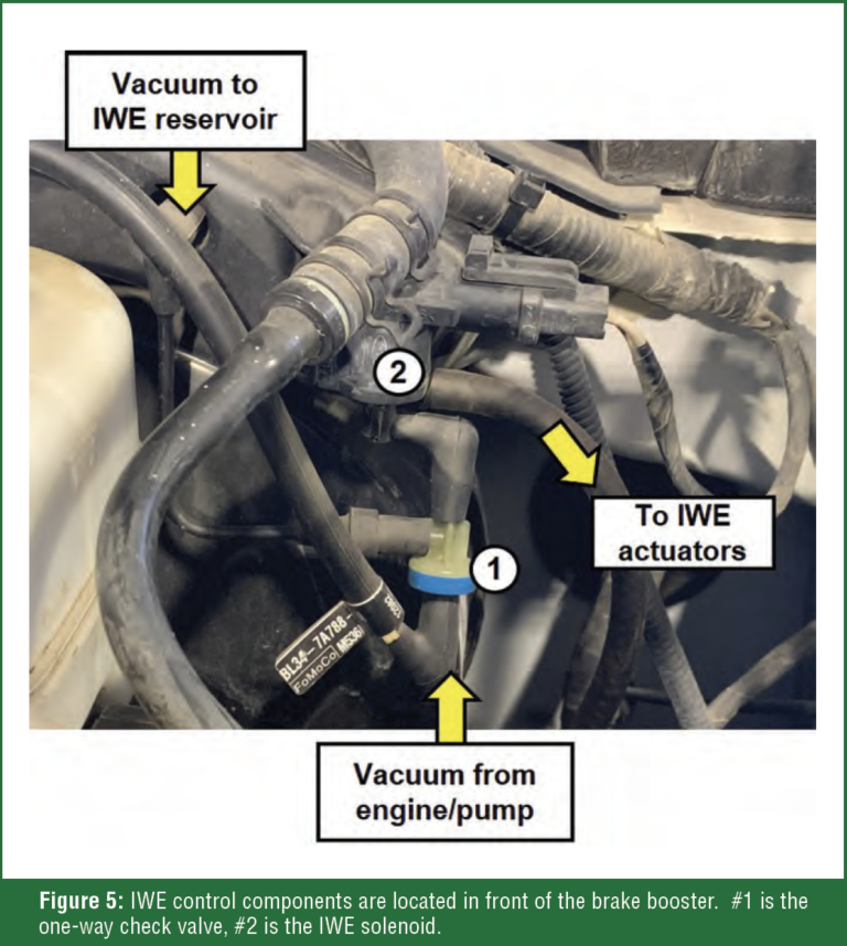 Gears Magazine Engaging Moments! Ford's VacuumActuated Locking Hub System, Diagnosis and Issues