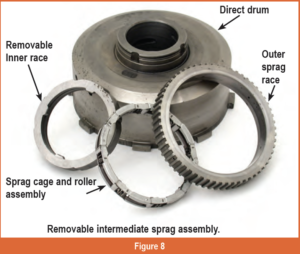 automotive part