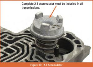 automotive part