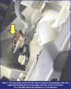 automotive part