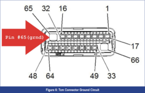 automotive part