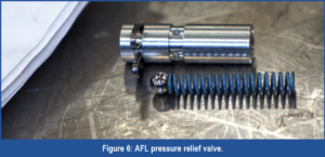automotive part
