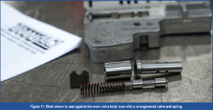 automotive part