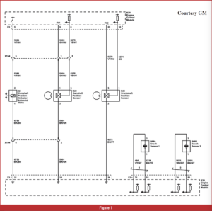 automotive part table