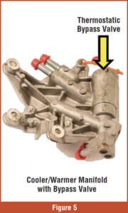 automotive part