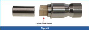 automotive part