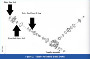 automotive part