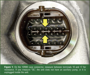 automotive part