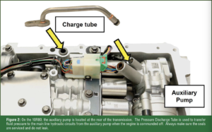 automotive part