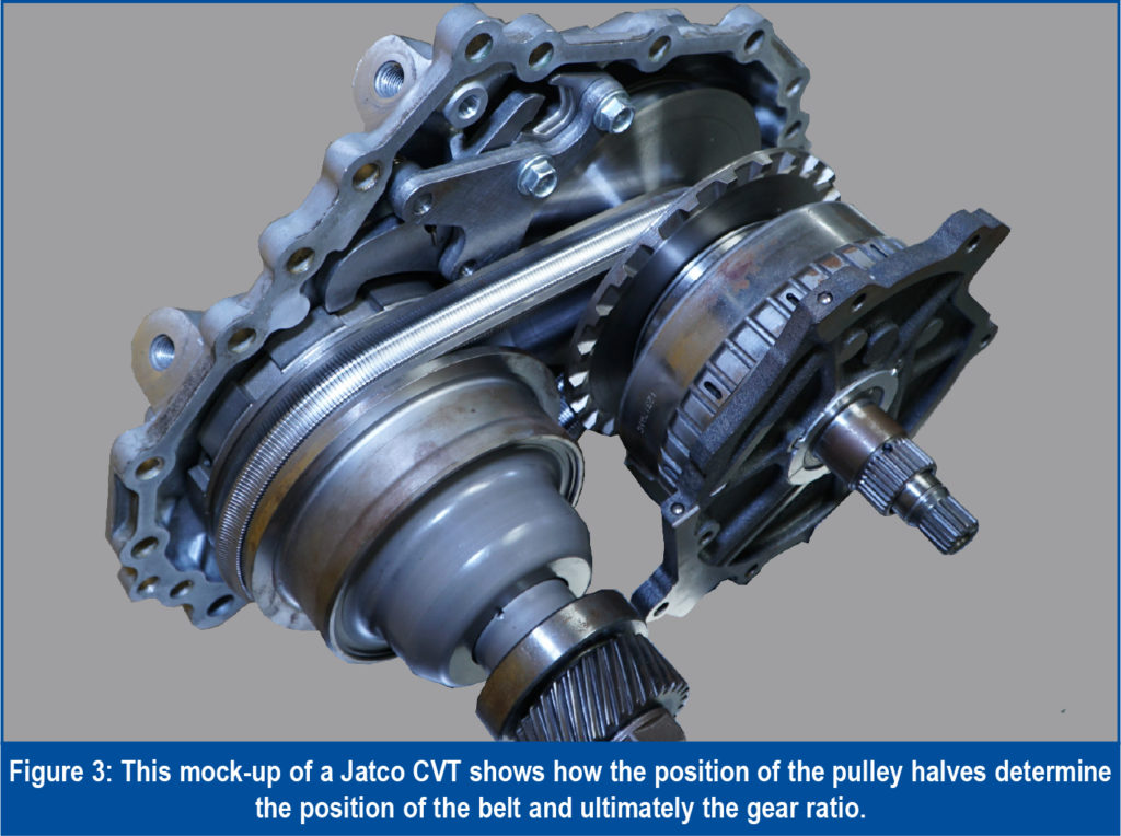 Gears Magazine Jatco CVT Pressures Diagnostics