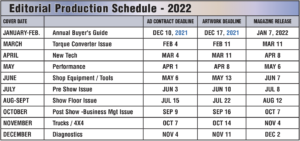 GearsEditorialProdScheduleNew