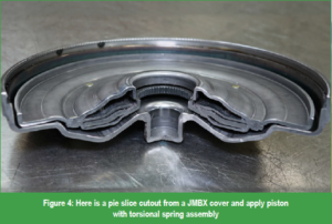automotive part