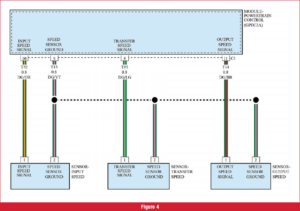 automotive part table
