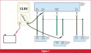 automotive part table
