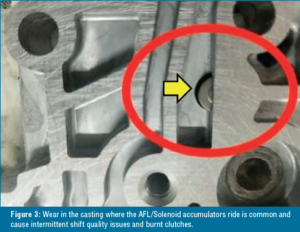 automotive part