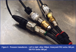 automotive part
