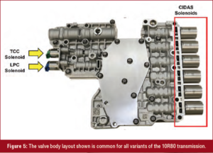 automotive part
