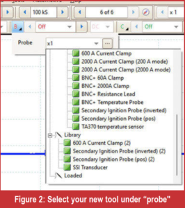 automotive part table