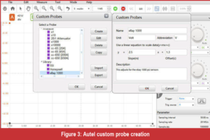 automotive part table