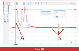 automotive part table