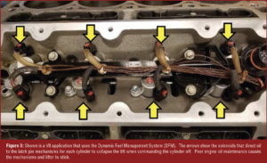 automotive part