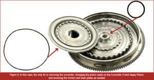 automotive part