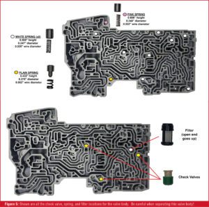 DeliveringTheGoods-Figure-05-1022