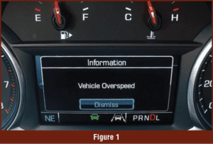 automotive part table