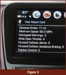 automotive part table