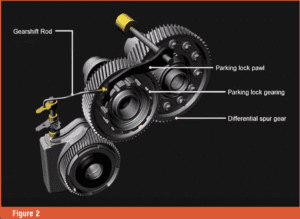 automotive part