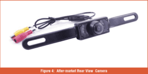 automotive part