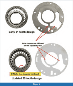 automotive part