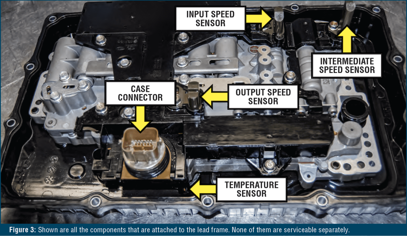 Gears Magazine - The A8TR1 and A8LR1 Hyundai/Kia's 8-Speed Rear-Wheel ...