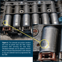 Gears Magazine - The A8TR1 and A8LR1 Hyundai/Kia's 8-Speed Rear-Wheel ...