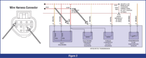 automotive part table