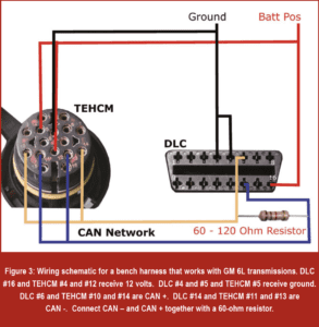automotive part table