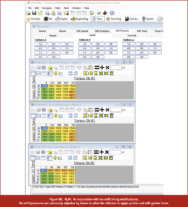 automotive part table