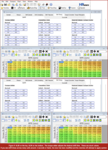 automotive part table