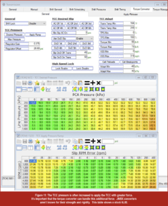 automotive part table
