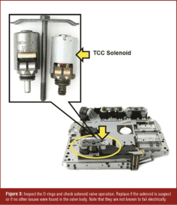 automotive part