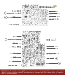 automotive part