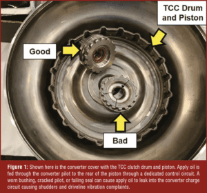 automotive part