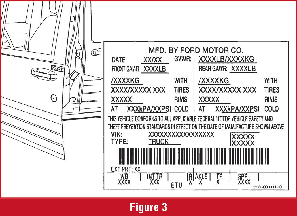Gears Magazine Putting the Focus on the Transit Connect