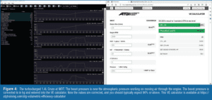 automotive part table