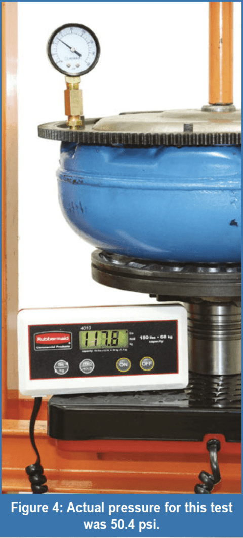 Gears Magazine - Under Pressure; Converter Pressure, That Is - Revisited
