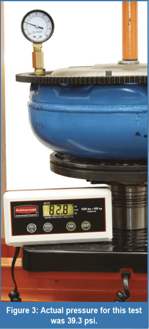 Gears Magazine - Under Pressure; Converter Pressure, That Is - Revisited