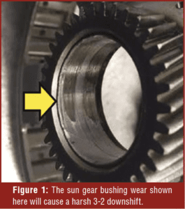 automotive part