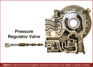 automotive part