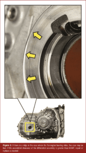 automotive part