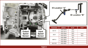 automotive part